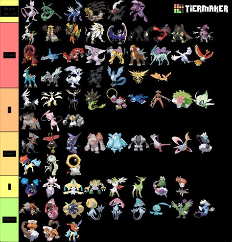 is rayquaza a legendary pokemon|Legendary Pokemon Tier List (Lore Wise) : r/pokemon .